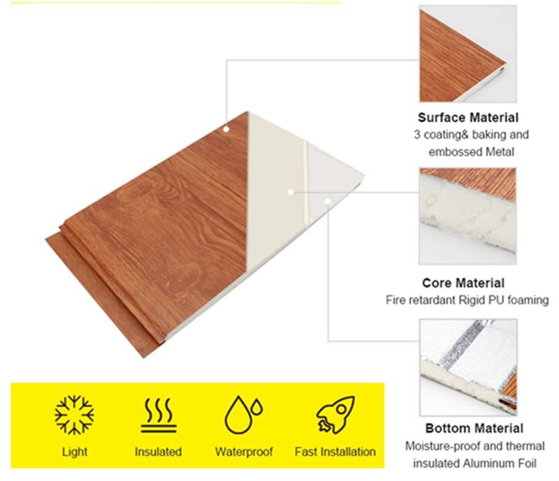 exterior pu sandwich panel