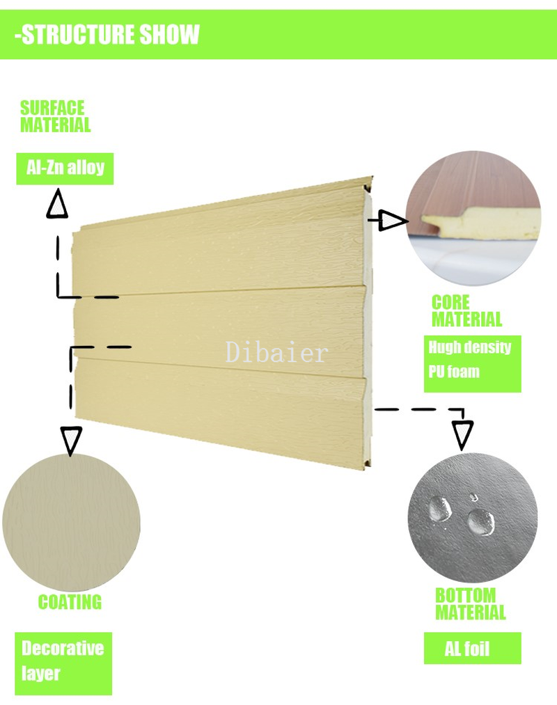 16mm exterior sandwich panel for house 16mm exterior sandwich panel for house