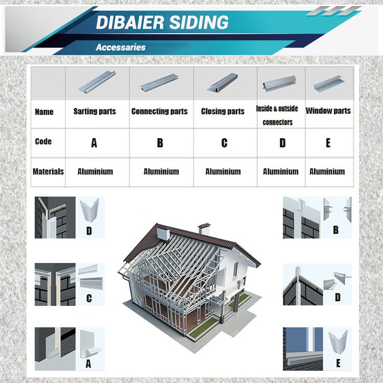Sandwich Metal Siding Wall Insulation Panels Sandwich Metal Siding Wall Insulation Panels